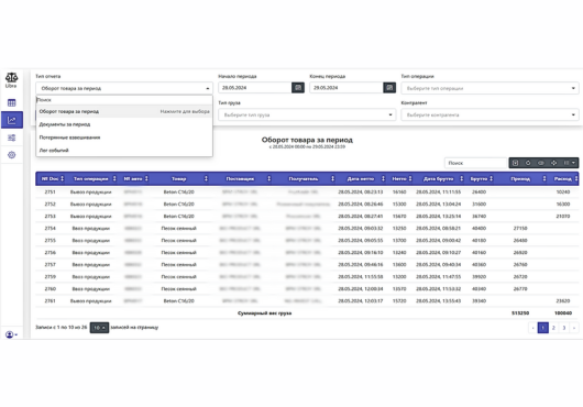 Verificare termoviziune